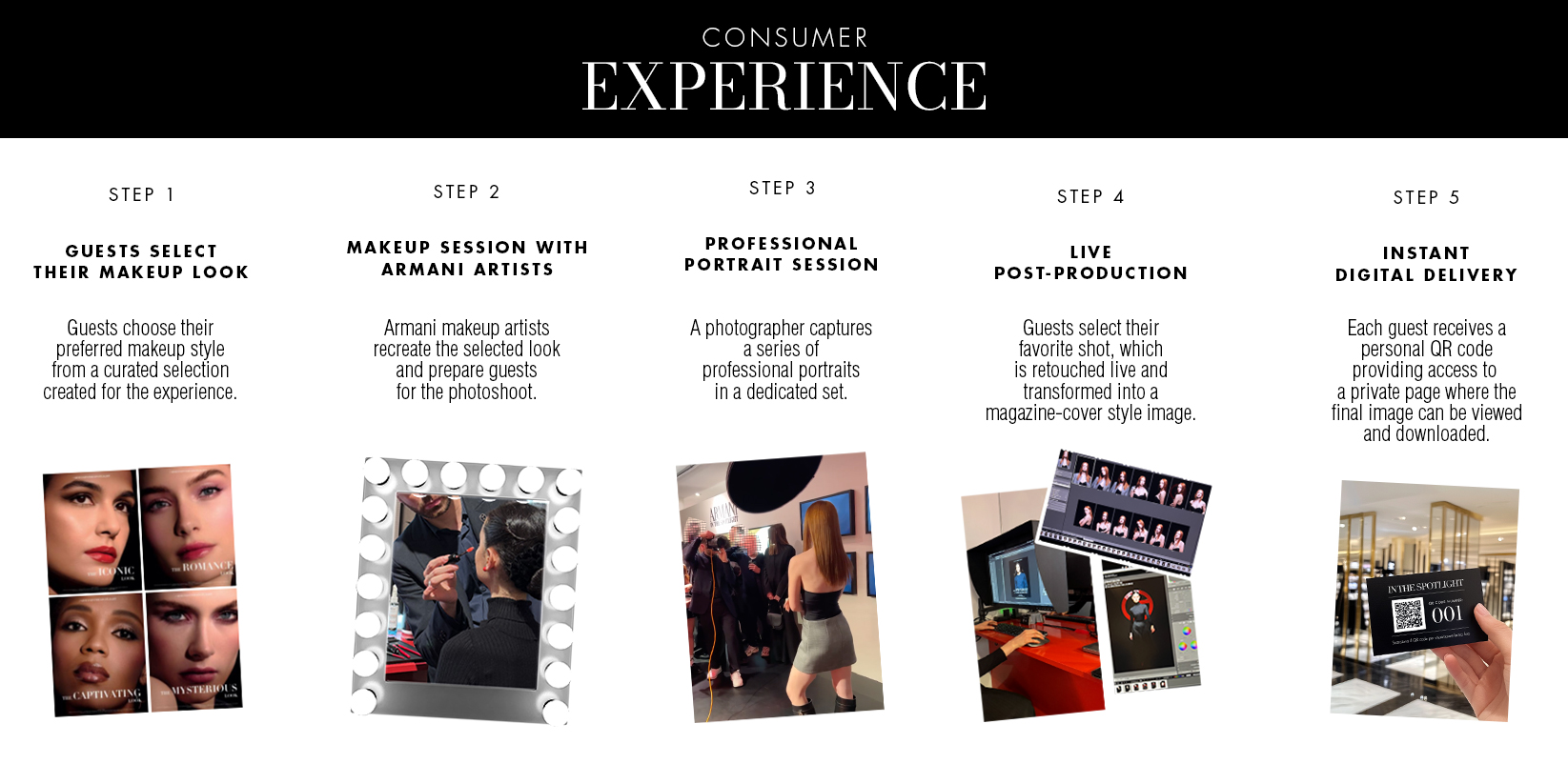 Armani Beauty internal takeover at Rinascente Milano with escalator branding and Si Red Musk visual communication.